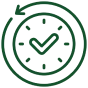 On Time Project Completion